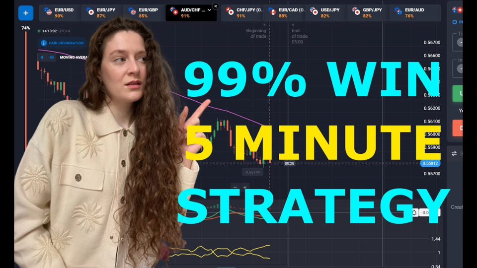 99% win 5 minute strategy